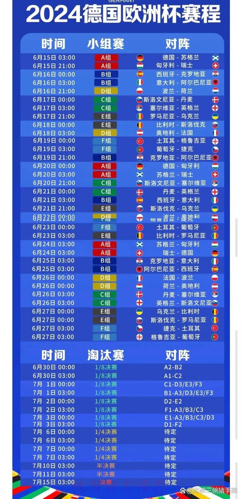 2026世界杯完整赛程高清版最新时间表免费观看