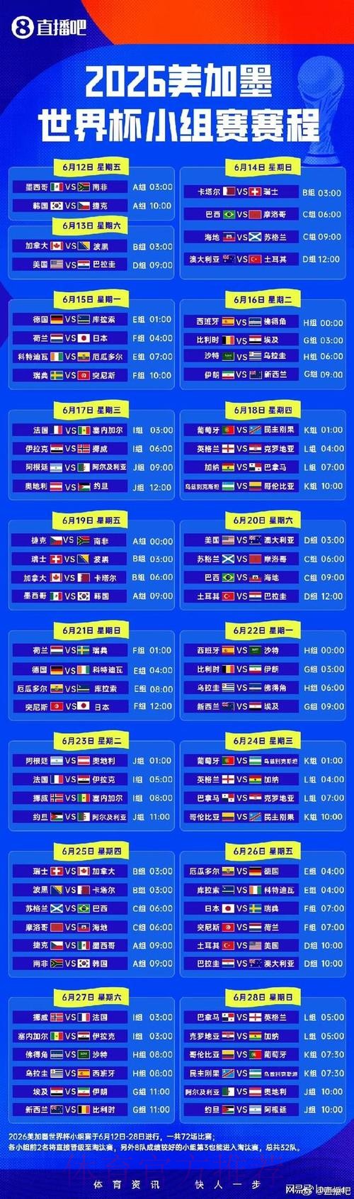 2026世界杯小组赛赛程完整版全程直播查询入口 2026世界杯小组赛赛程完整版全程直播查询入口