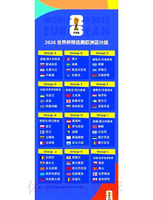 2026世界杯小组赛赛程完整版全程直播查询入口 2026世界杯小组赛赛程完整版全程直播查询入口